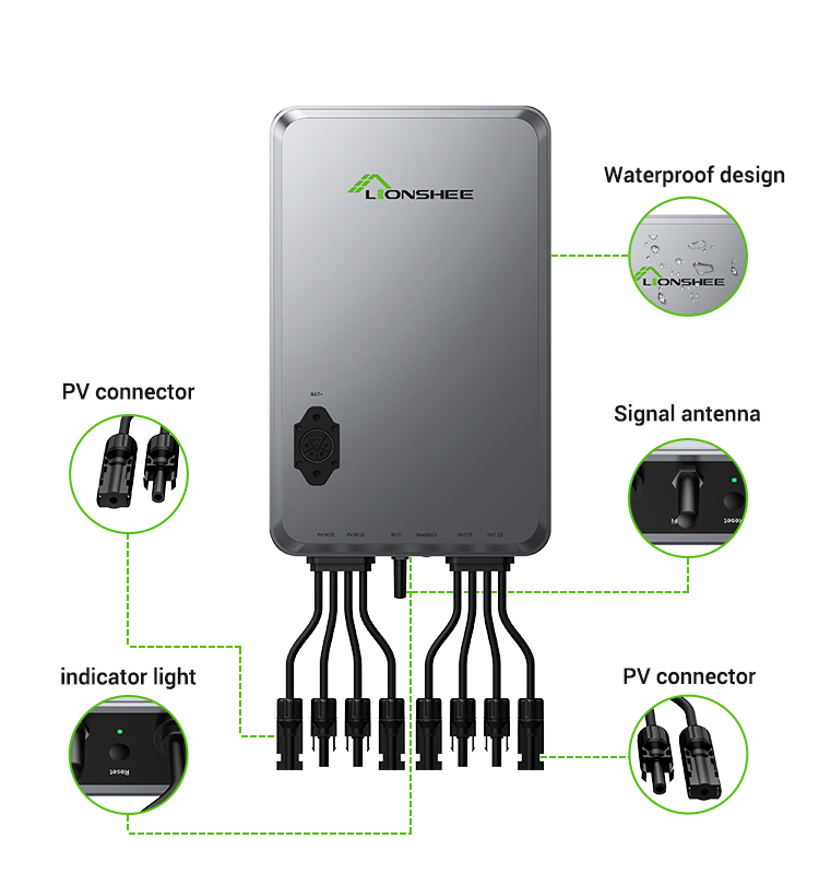 HUB PV LIONSHEE dla elektrowni balkonowej
