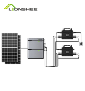 System magazynowania elektrowni balkonowej LIONSHEE Balkonkraftwerk 2KWH