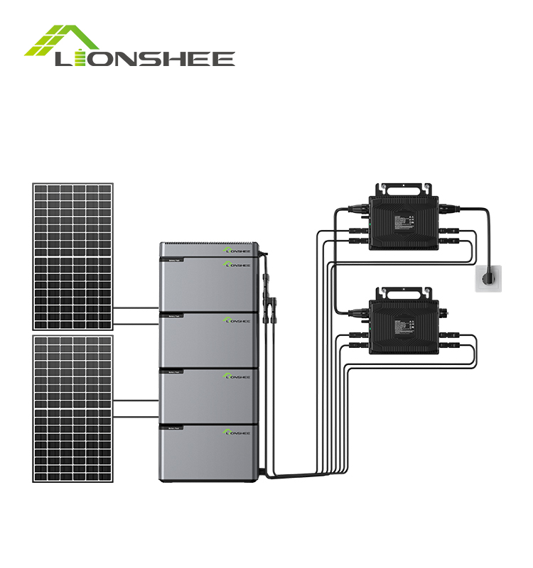 Elektrownia balkonowa LIONSHEE z akumulatorem 4KWH